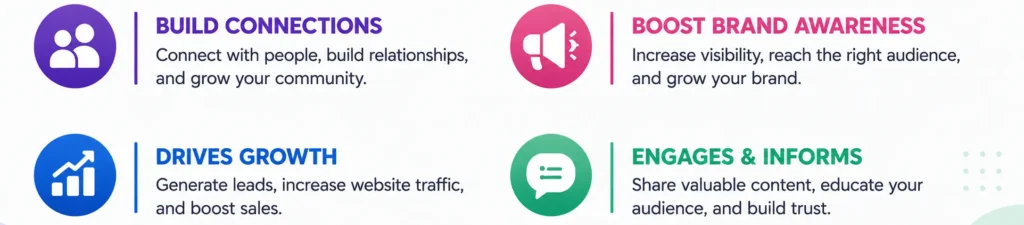 Benefits of Social Media Marketing?